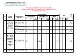 Đề thi Học kì 1 Tin học 11 năm 2025-2026 trường THPT Nguyễn Trãi (Đà Nẵng)